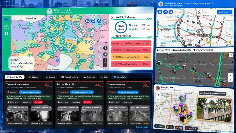 เช็ก CCTV จุดน้ำท่วมขัง 'กทม.-นนทบุรี-ปทุมธานี' ก่อนเดินทางออกจากบ้าน