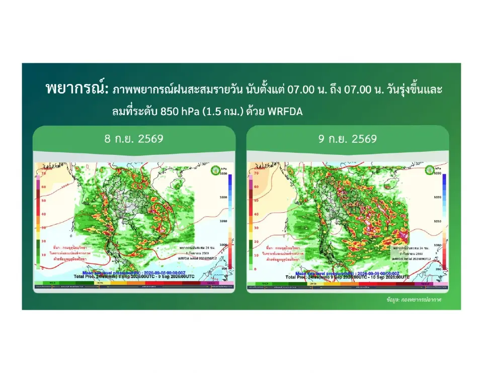 กรมอุตุฯประกาศเตือนฉบับ 4 พรุ่งนี้ 9 ก.ย.69 ทั่วไทย 51 จว.ฝนถล่ม