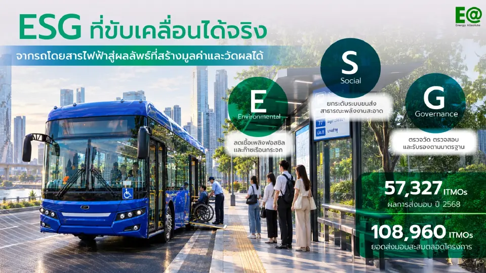 ESG ของ EA