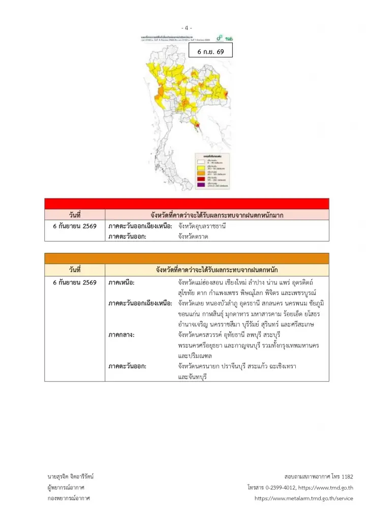 ไทยตอนบนอ่วม ฝนถล่ม 4-7 ก.ย.69 อุตุฯเตือนฉบับ 2 เช็กพื้นที่เสี่ยง