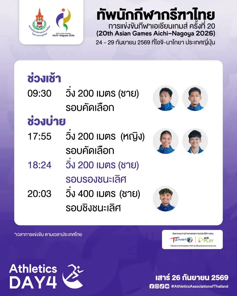 ตารางถ่ายทอดสด ทัพนักกีฬากรีฑาทีมชาติไทย เตรียมทำศึกเอเชียนเกมส์ 2026 วันนี้ 26 ก.ย.69 เชียร์บิว ภูริพล วิ่ง 200 ม. รอบรองชนะเลิศ ลุ้น จอชชัว ชิงทอง วิ่ง 400 ม.