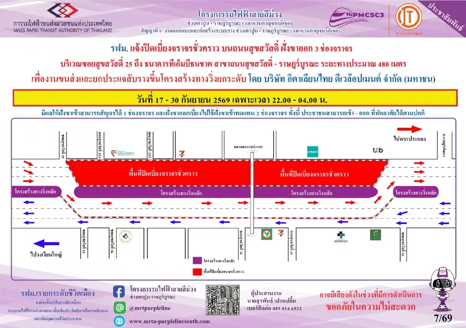 ปิดเบี่ยงจราจรสร้างสายสีม่วงใต้