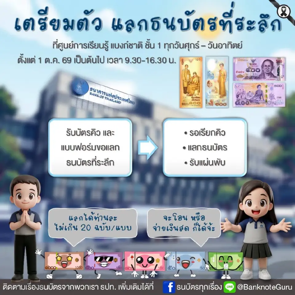 ขั้นตอนและสถานที่แลกธนบัตรที่ระลึก "พระพันปีหลวง" ชนิดราคา 100 และ 500 บาท