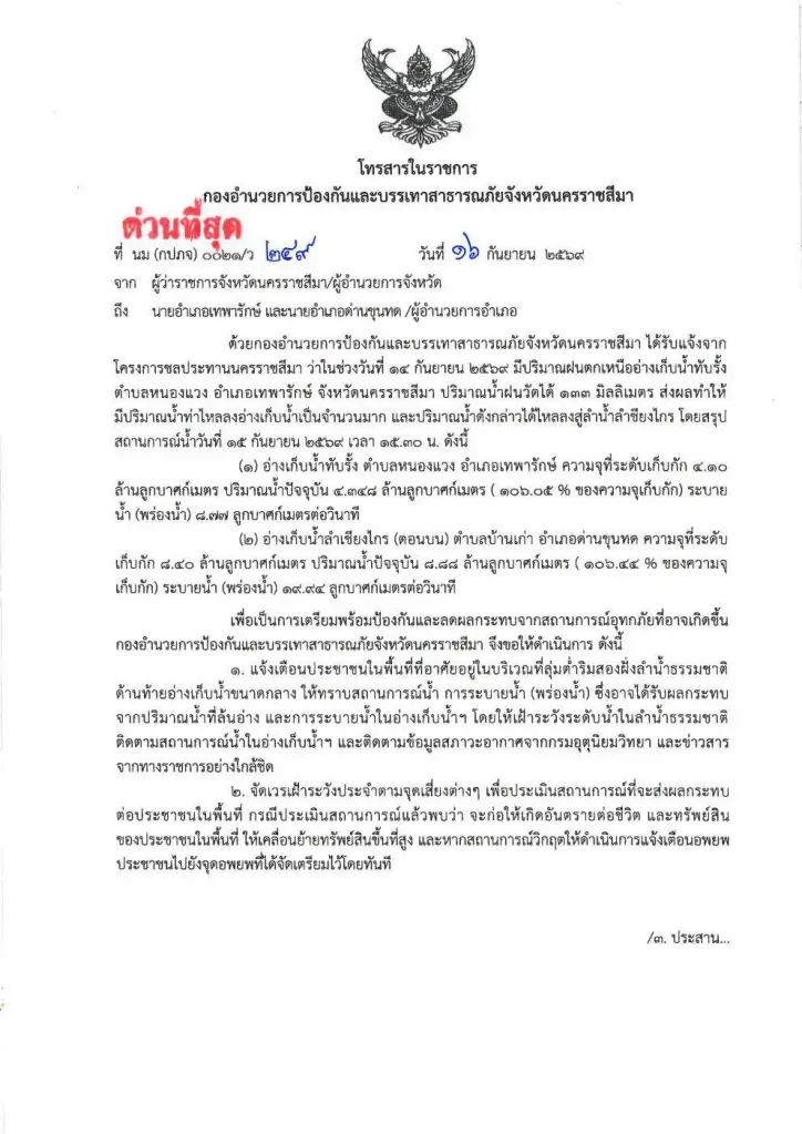เตือนฝนตกหนัก 16 ก.ย.โคราช -หล่มสัก-น่าน เฝ้าระวังน้ำท่วมฉับพลัน น้ำล้นตลิ่ง