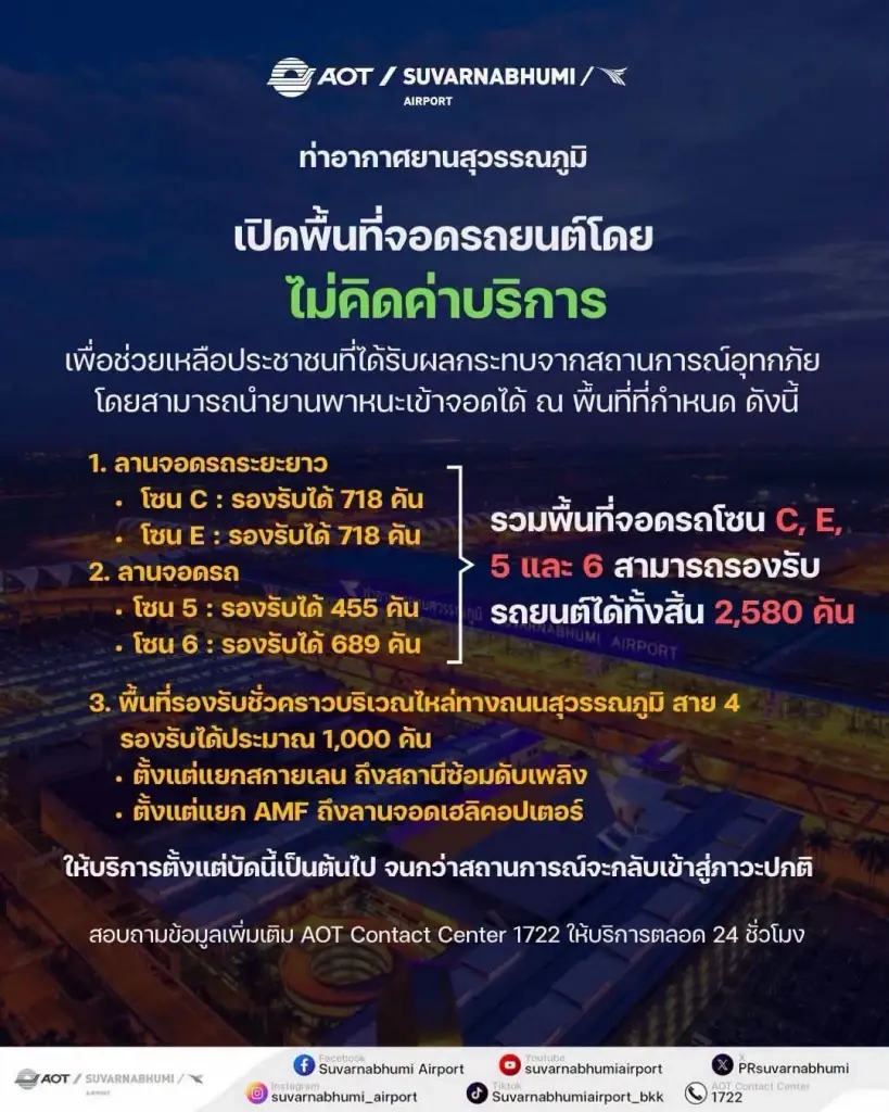 AOT เปิดให้จอดรถฟรี สนามบินสุวรรณภูมิ-ดอนเมือง เช็กจุดจอดที่นี่