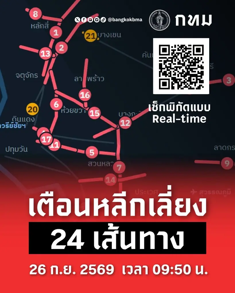 ระบบตจราจรแบบเรียลไทม์