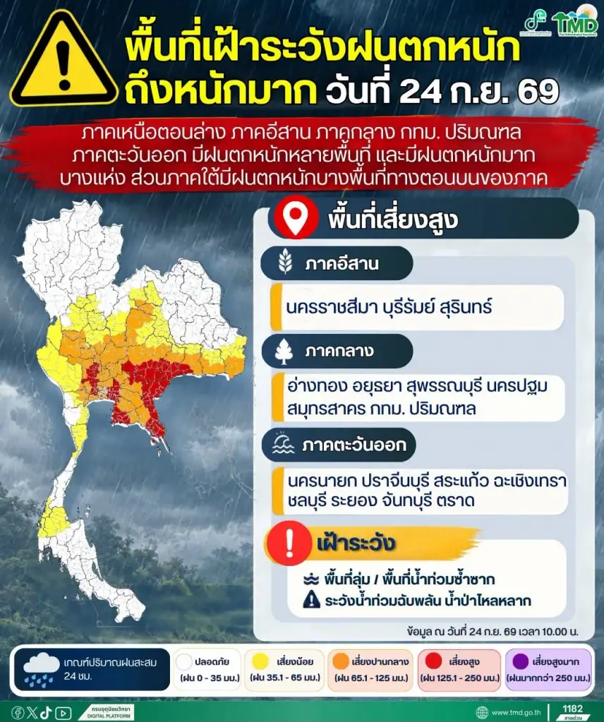 พื้นที่เสี่ยงฝนตกหนักถึงหนักมากวันที่ 24 ก.ย.69 
