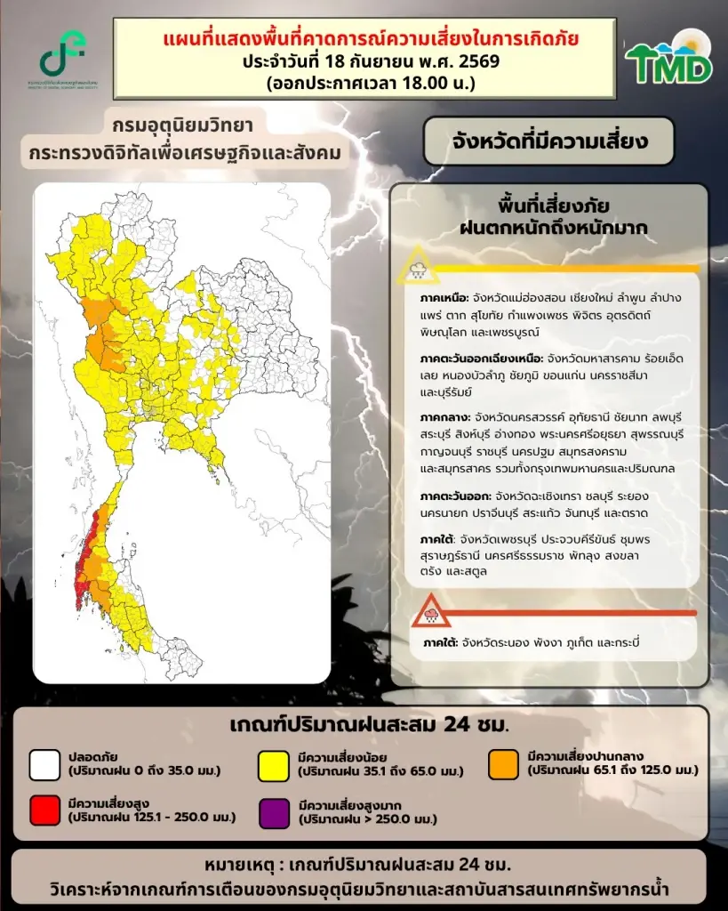กรมอุตุฯ เตือน 59 จว.รวมกทม.พรุ่งนี้ 19 ก.ย.ฝนตกหนัก เช็กพิกัดพื้นที่เสี่ยงด่วน
