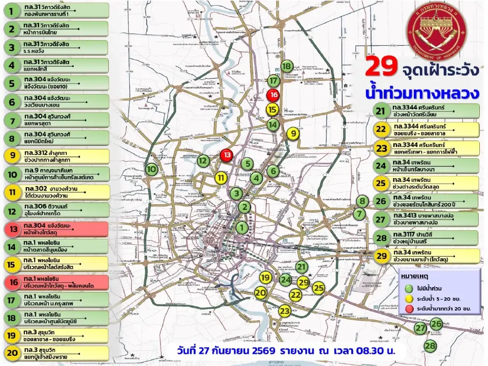 กรมทางหลวงเปิดพื้นที่น้ำท่วม