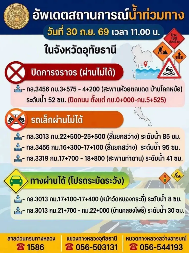 หมวดทางหลวงสว่างอารมณ์ อัปเดตเส้นทางน้ำท่วมล่าสุด 30 ก.ย.69 