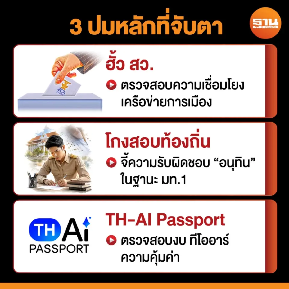 ขึงพืดซักฟอก“อนุทิน-ไชยชนก”กล่องดวงใจสีน้ำเงิน