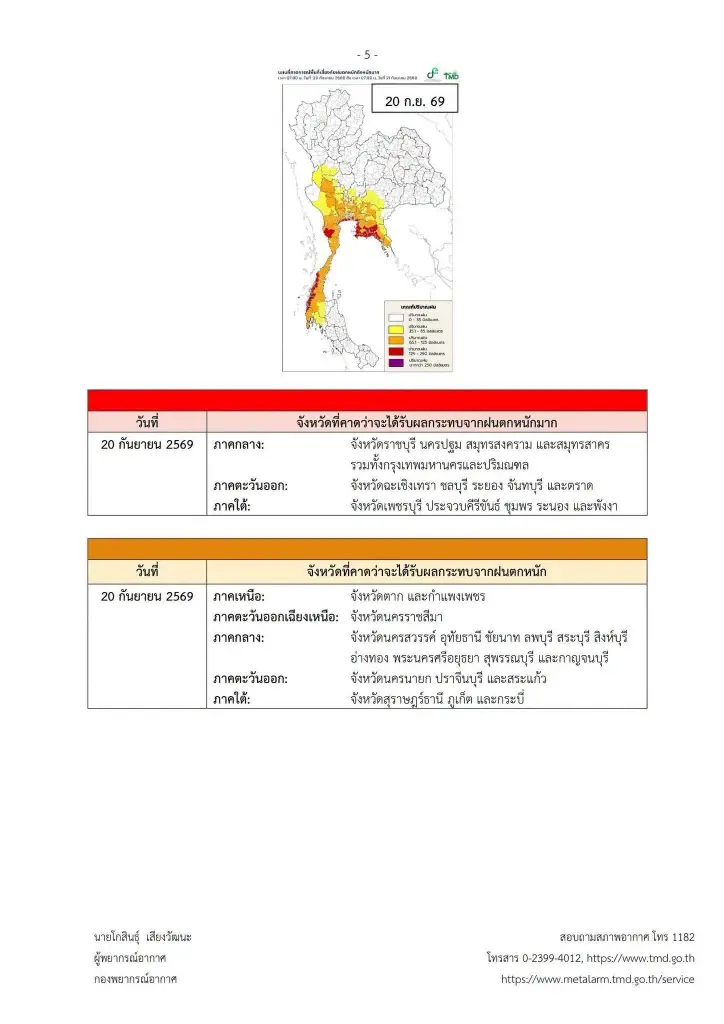 ตรวจสอบพื้นที่ที่ได้รับผลกระทบจากฝนตกหนักระหว่างวันที่ 17-20 ก.ย.69 