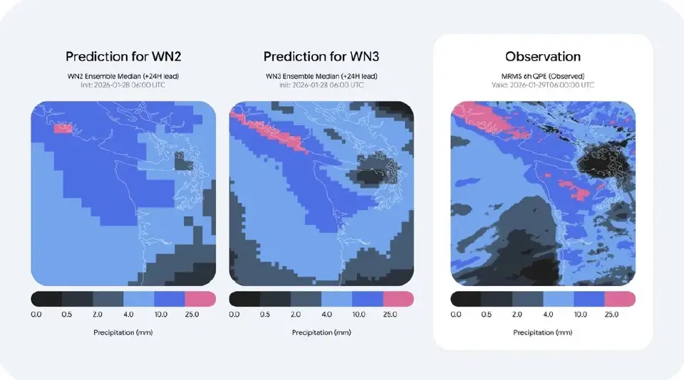 Google เปิดตัว WeatherNext 3 ใช้ AI พยากรณ์อากาศแม่นยำขึ้น 5 เท่า