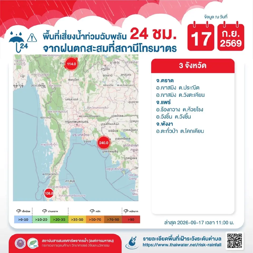 พื้นที่เสี่ยงน้ำท่วมฉับพลัน 24 ชม.
