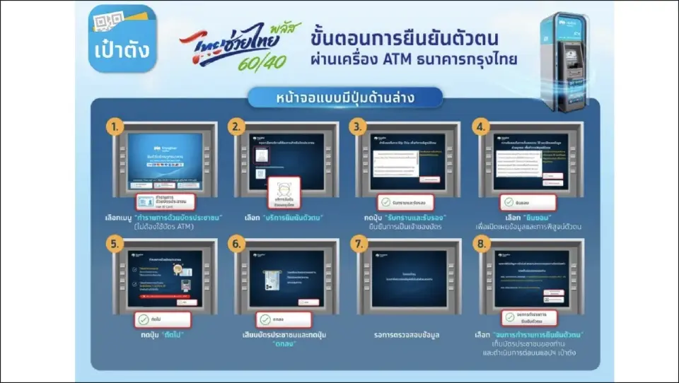 ยืนยันไทยช่วยไทยพลัส "เป๋าตัง"