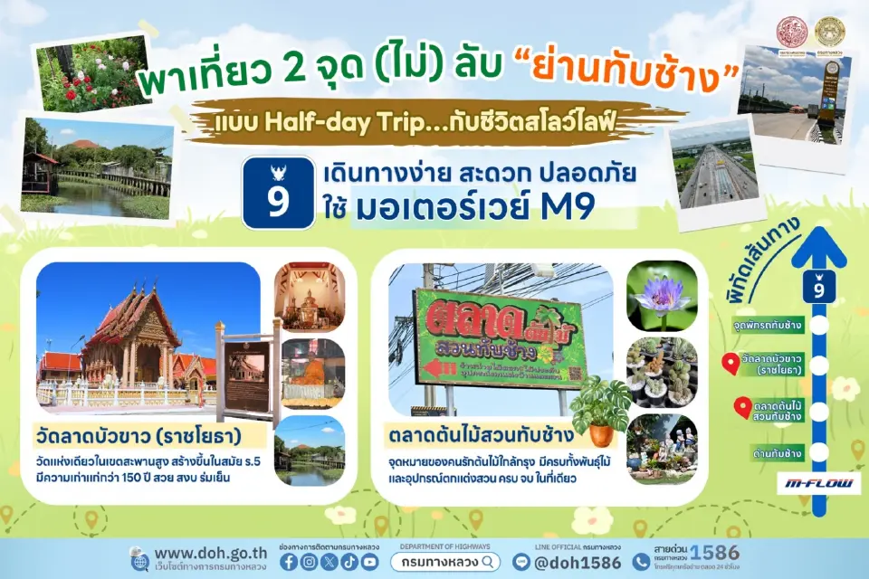 แนะนำที่เที่ยว 2จุด
