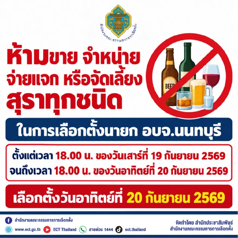 เลือกตั้งนายก อบจ.นนทบุรี 20 ก.ย. 69 กกต. สั่งห้ามขายเหล้าเริ่มเย็นนี้