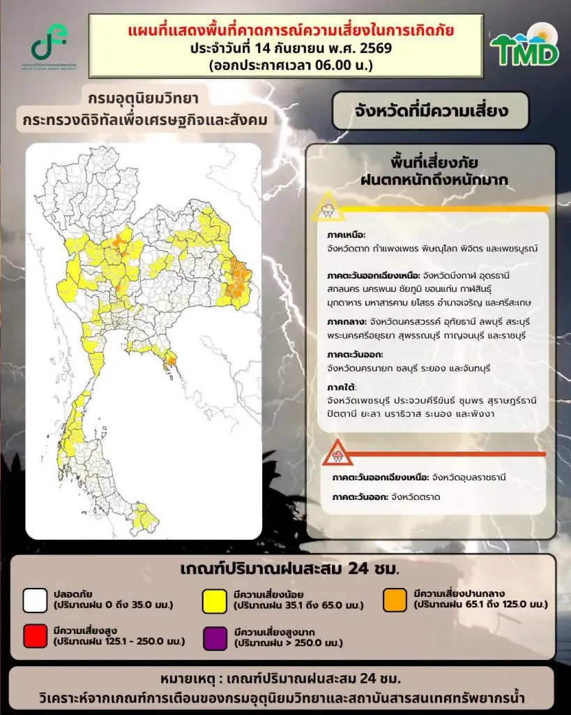  กรมอุตุนิยมวิทยา พยากรณ์อากาศสำหรับประเทศไทย 06:00 น. วันนี้ ถึง 06:00 น. วันพรุ่งนี้