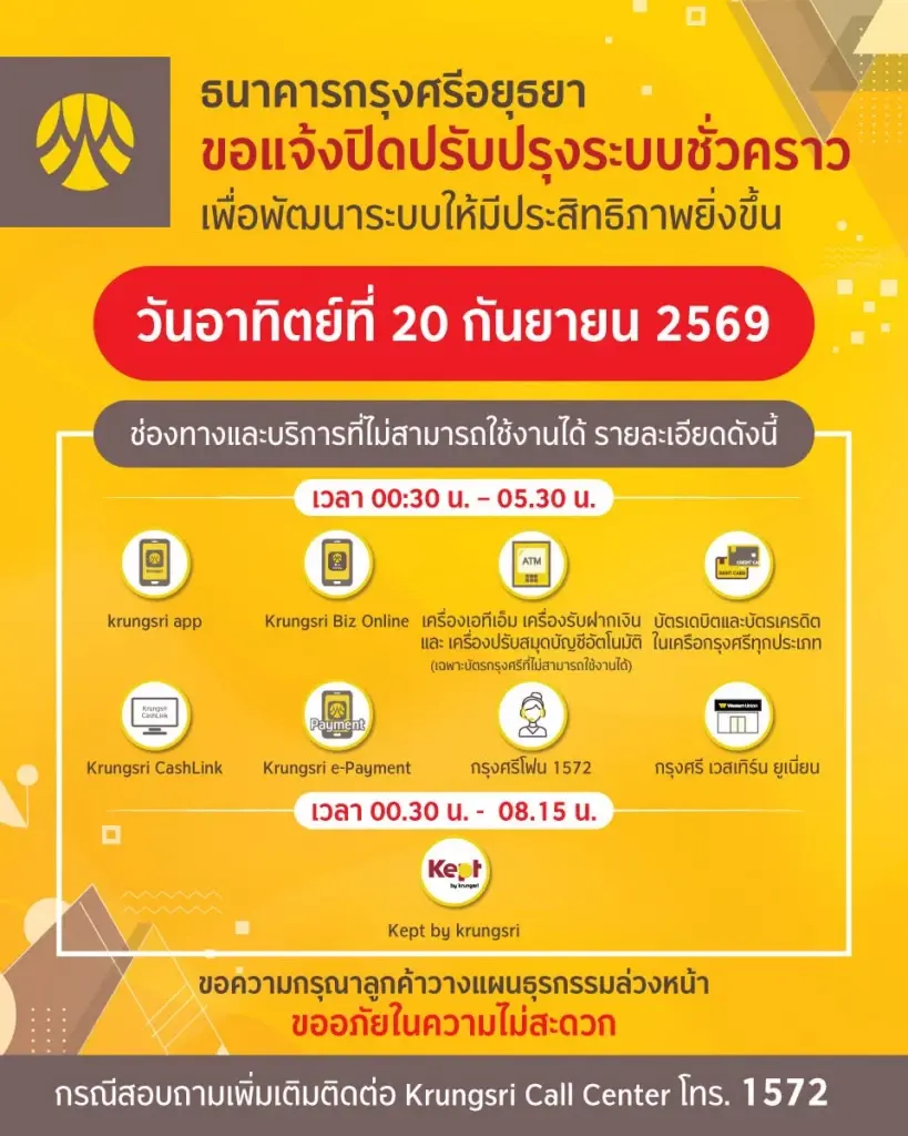 ธนาคารกรุงศรีอยุธยา แจ้งปิดปรับปรุงระบบชั่วคราว 