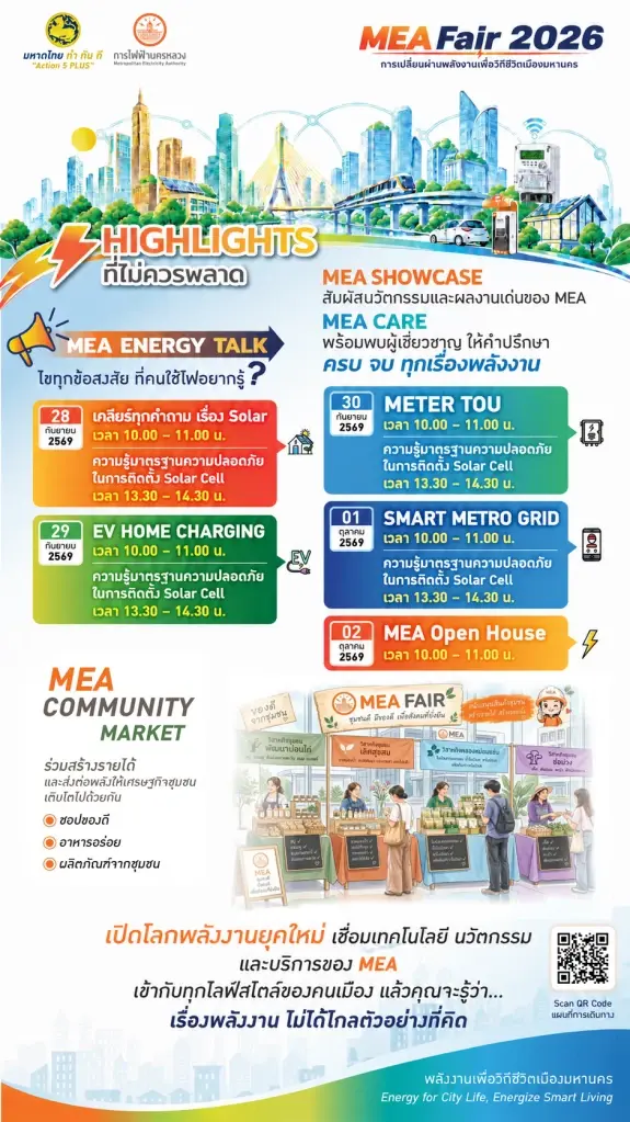 MEA Fair 2026 เปิดโลกพลังงานอนาคตครั้งแรก ชู 5 ไฮไลต์ Solar–EV–Smart Grid