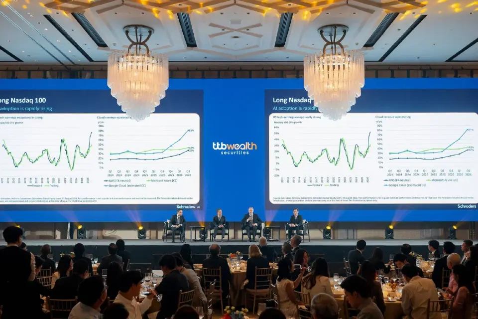 ทีทีบี-ทีทีบี เวลธ์ ชู Global Wealth Solutions เสริมพอร์ตแกร่ง รับโลกผันผวน