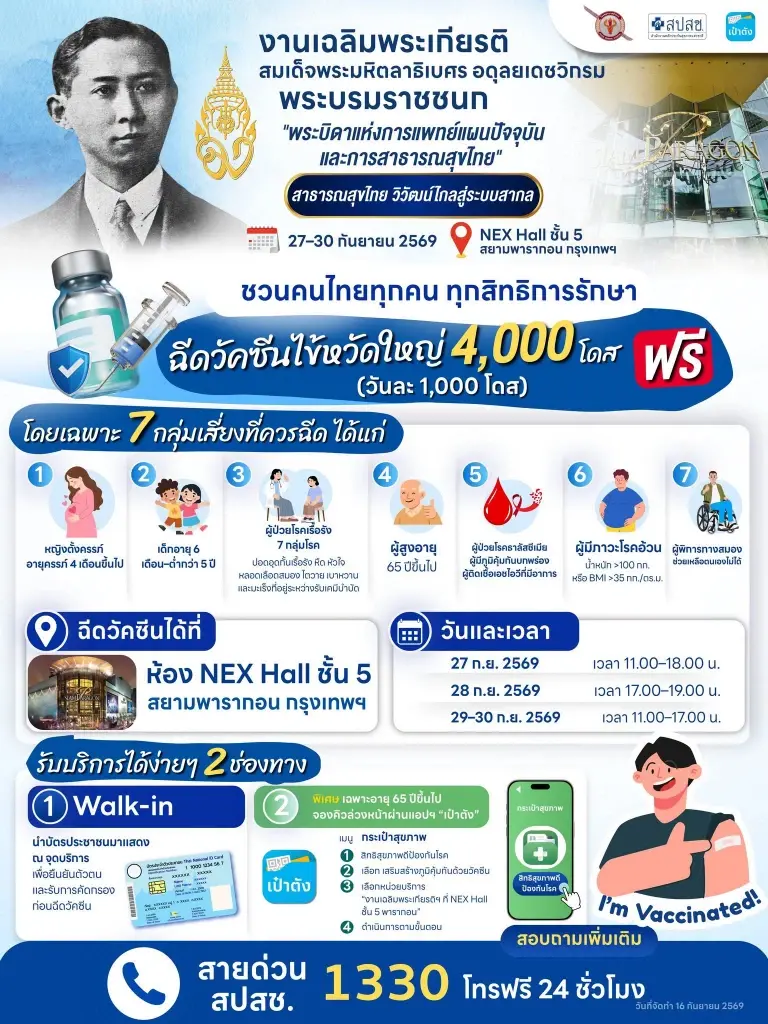 สปสช. เปิดฉีดวัคซีนไข้หวัดใหญ่ฟรี 4,000 โดส