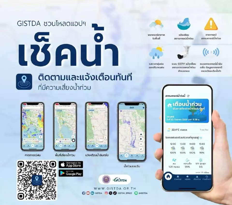 GISTDA แนะประชาชนดาวน์โหลดแอปพลิเคชัน "เช็คน้ำ"
