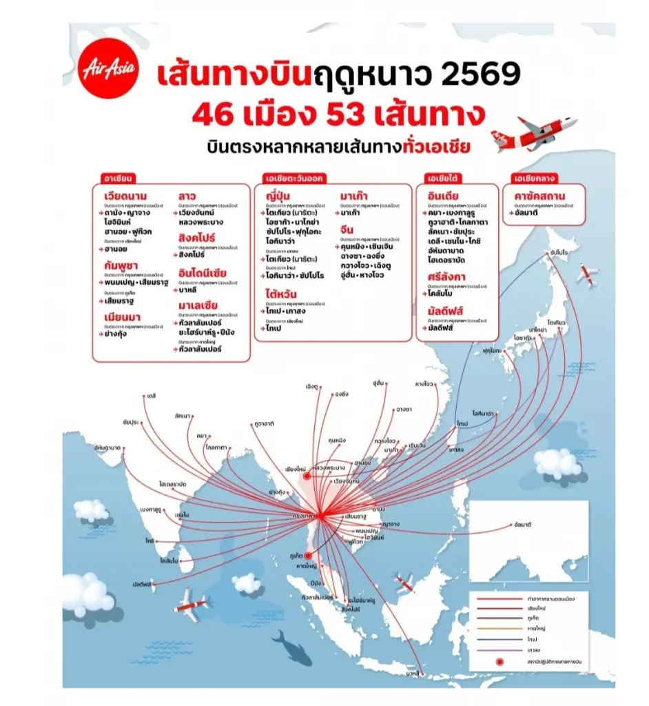ไทยแอร์เอเชีย-ไทยแอร์เอเชีย เอ็กซ์ กลับมาเปิดบิน สู่ 46 เมือง 53 เส้นทาง ไตรมาส 4 รับไฮซีซัน