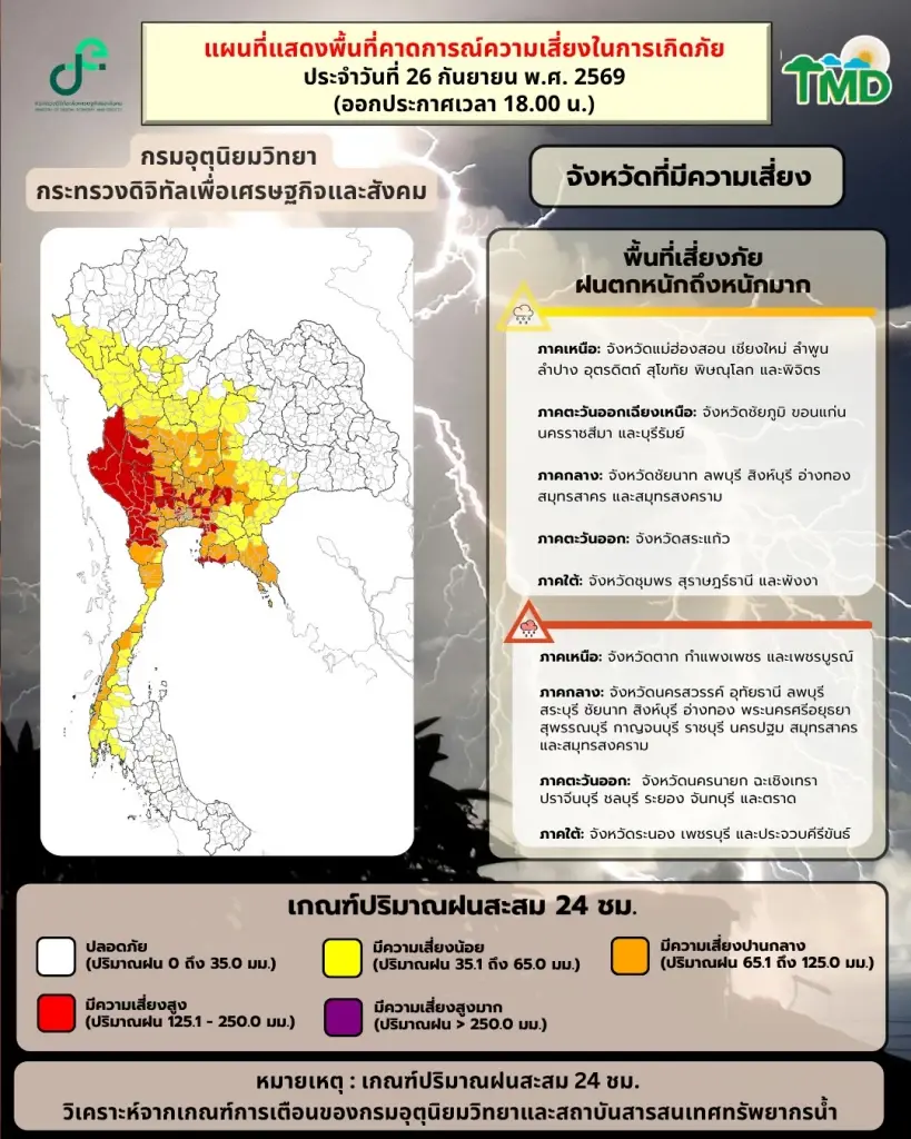 กทม.ฝนตกต่อเนื่อง กรมอุตุฯเตือนฉบับ 12 ไทยฝนหนักจนถึงวันที่ 27 ก.ย.นี้
