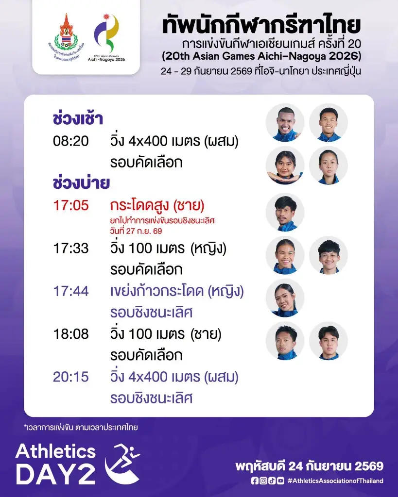 ตารางแข่งขัน -ถ่ายทอดสด กีฬากรีฑาทีมชาติไทย ในการแข่งขันเอเชียนเกมส์ ครั้งที่ 20