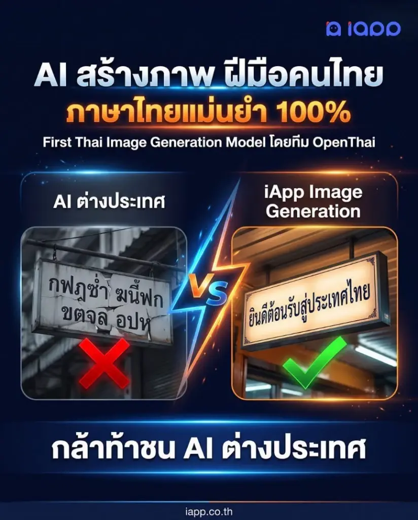 iApp เปิดตัว AI สร้างภาพฝีมือคนไทย ชูจุดเด่นภาษาไทยแม่นยำ ไม่เพี้ยน
