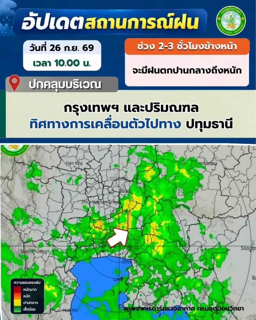 เตือน กทม.–ปริมณฑล ฝนปานกลางถึงหนักอีก 2–3 ชั่วโมง กลุ่มฝนเคลื่อนตัวเข้าปทุมธานี