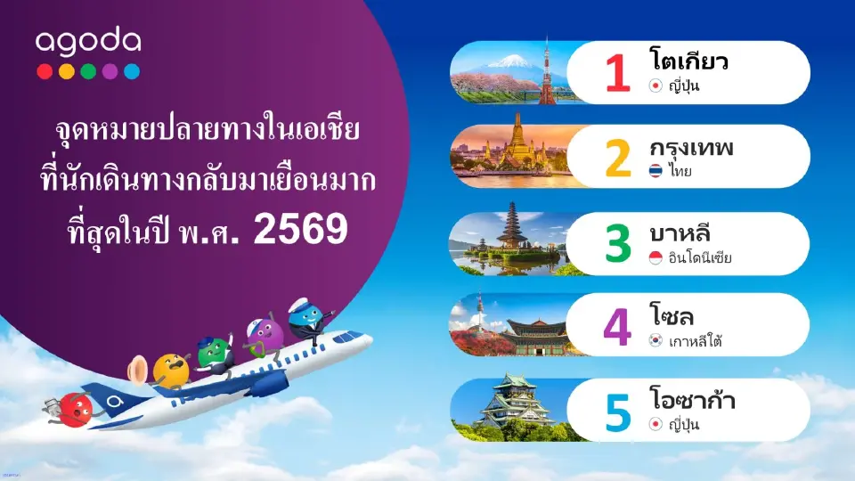 5 อันดับ เมืองยอดนิยม ที่นักเดินทางกลับมาเยือนซ้ำมากที่สุดในเอเชีย ช่วงครึ่งแรก ปี 2569