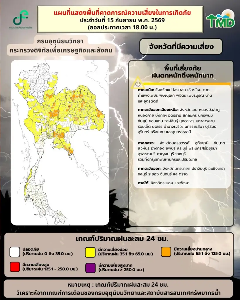 พื้นที่เสี่ยงฝนตกหนัก