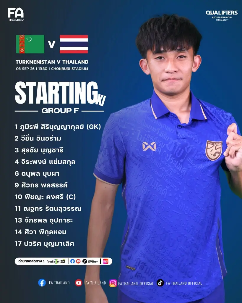 รายชื่อผู้เล่น 11 ตัวจริง ทีมชาติไทย U20 พบ  เติร์กเมนิสถาน U20 