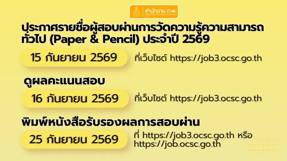 ประกาศผลสอบ ก.พ.69  ออนไลน์