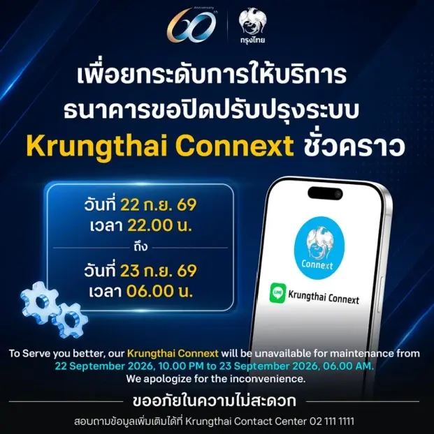 กรุงไทย แจ้งปิดระบบ “Krungthai Connext” ชั่วคราว 22–23 ก.ย. 69