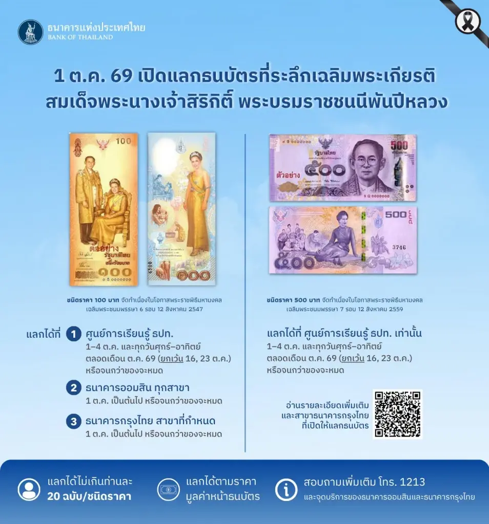 เช็กพิกัด วิธีแลกธนบัตรที่ระลึก 'พระพันปีหลวง' ธปท. เปิดให้แลก 1 ต.ค. นี้