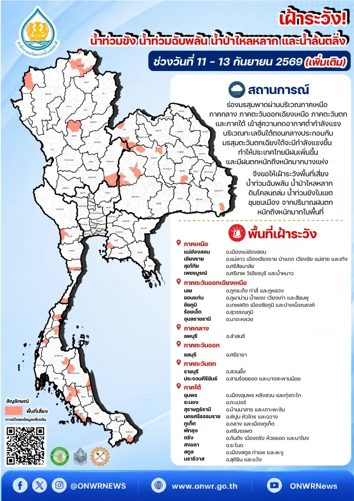 เปิดพื้นที่เสี่ยง 11-13 ก.ย.69