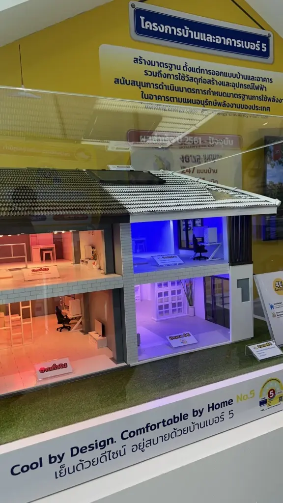 จาก “บ้านสถาพร” สู่ Green &amp; Smart Living “บ้านและอาคารเบอร์ 5”