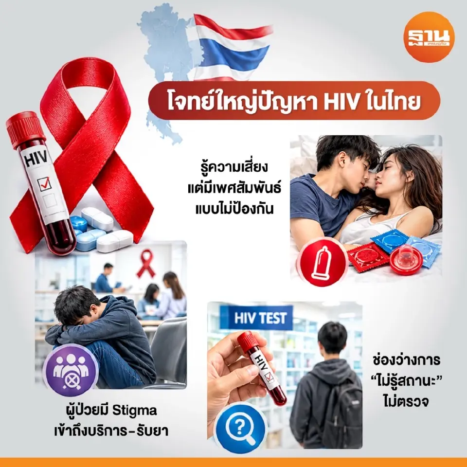 โจทย์ใหญ่ ปัญหา HIV ในไทย