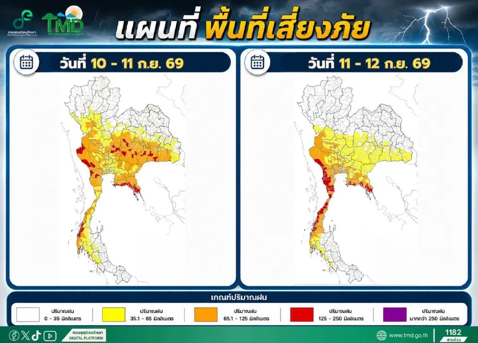 สภาพอากาศวันนี้ -13 ก.ย.ไทยฝนเพิ่ม กทม.-กลาง-ใต้ ฝนตกหนักบางแห่ง