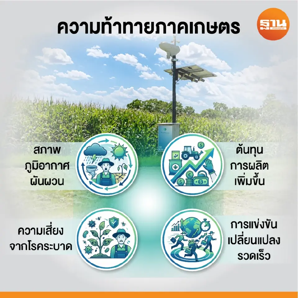 AXONS ดันเกษตรกรไทยสู่ดิจิทัล ใช้ AI-IoT พลิกฟาร์มกุ้ง