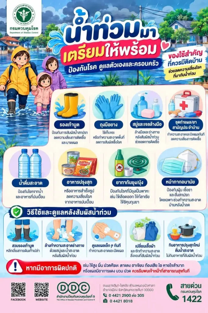 คำแนะนำกรมควบคุมโรค น้ำท่วมให้เตรียมพร้อม