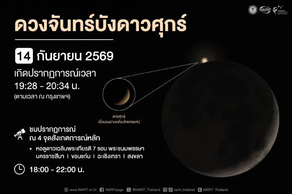 ปรากฏการณ์หาดูยาก "ดวงจันทร์บังดาวศุกร์" 14 ก.ย. นี้ เปิดวิธีดู จุดสังเกตการณ์ทั่วไทย