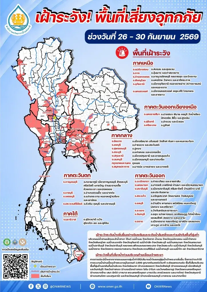 สทนช.แจ้งเตือนพื้นที่เสี่ยงน้ำหลาก-ดินโคลนถล่ม