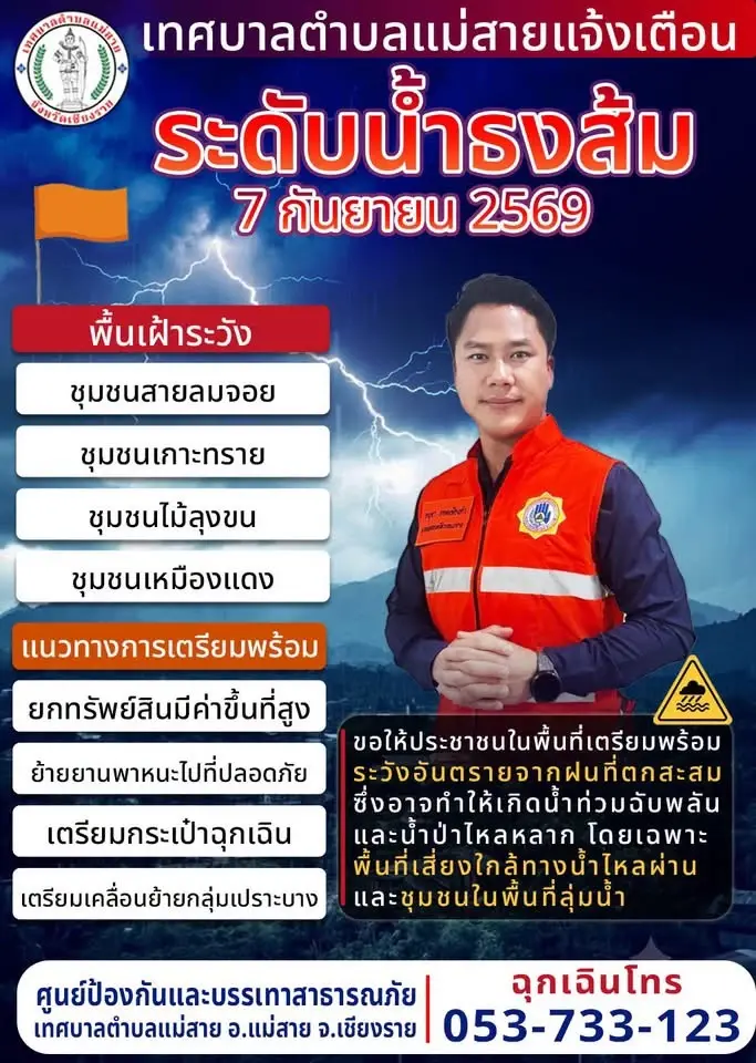 4 ชุมชนสำคัญ ที่ต้องเฝ้าระวังเป็นพิเศษ