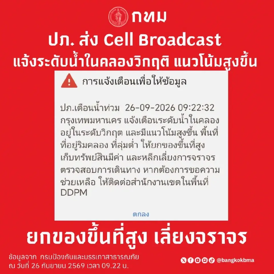 ปภ.ส่ง Cell Broadcast แจ้งกรุงเทพมหานคร ระดับน้ำในคลองวิกฤต แนวโน้มเพิ่มสูง เตือนปชช.ริมน้ำ -ลุ่มต่ำ ยกของขึ้นที่สูง เลี่ยงการจราจร