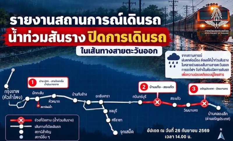 รฟท.หยุดวิ่งรถไฟสายตะวันออก ฝนหนักน้ำท่วมสันราง-สายสีแดงขัดข้อง