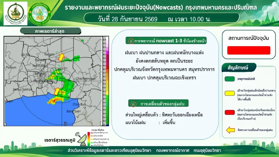 กรมอุตุนิยมวิทยา รายงานและพยากรณ์ฝนในเขตกรุงเทพมหานคร เมื่อเวลา 09.00 น. พบกลุ่มฝนเบา